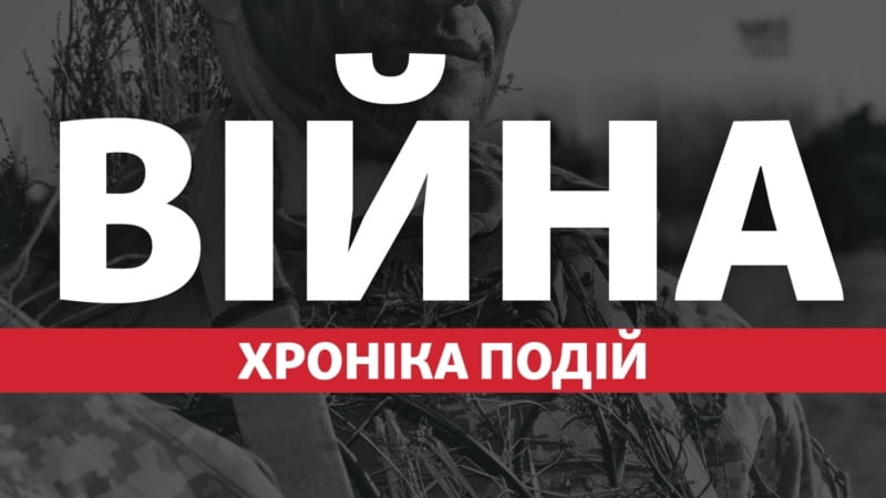 Війна Росії проти України. Відсіч. Усі новини на цей час Війна Росії проти України. Відсіч. Усі новини на цей час