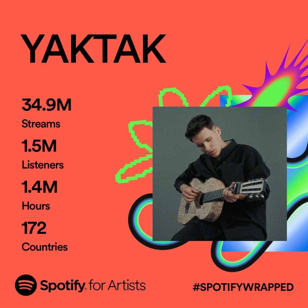 №1 за версією Spotify: що ми не знаємо про виконавця YAKTAK