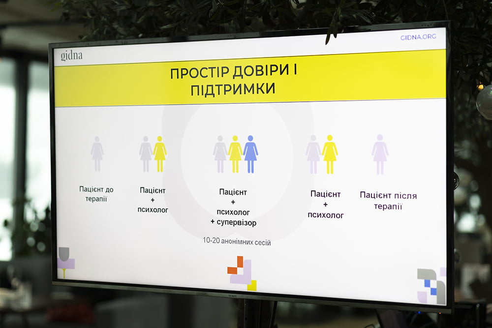 MEDIK8 X GIDNA: благодійний захід, присвячений підтримці жінок, які постраджали від сексуального насильства під час війни