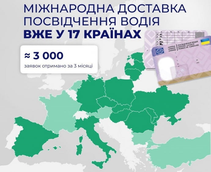 Міжнародну доставку посвідчення водія українці можуть замовити вже у 17 країнах Міжнародну доставку посвідчення водія українці можуть замовити вже у 17 країнах