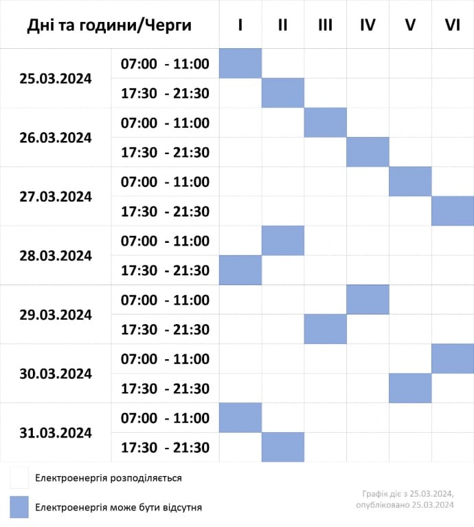 На Хмельниччині можуть перейти до погодинних графіків відключення світла На Хмельниччині можуть перейти до погодинних графіків відключення світла