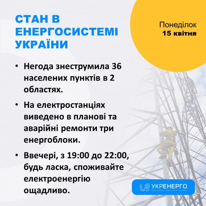 Без світла в Україні понад 450 населених пунктів – "Укренерго"