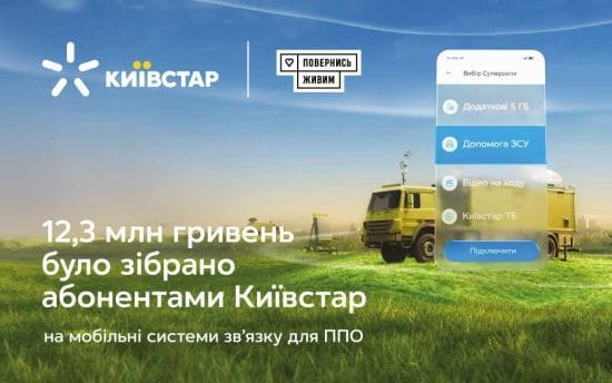 Київстар і фонд "Повернись живим" зібрали 12 мільйонів гривень для Повітряного командування "Південь" Київстар і фонд "Повернись живим" зібрали 12 мільйонів гривень для Повітряного командування "Південь"
