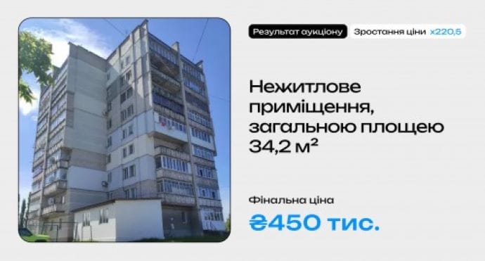 Фонд держмайна успішно продав приміщення в Каневі: ціна зросла у 220 разів 