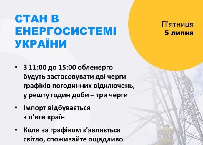 5 липня з 11:00 до 15:00 в Україні зменшать обсяги відключень світла: причина 