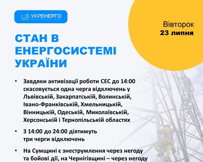 У вівторок послаблять обмеження електроенергії в 10 областях: причина У вівторок послаблять обмеження електроенергії в 10 областях: причина