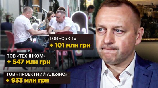Росіяни просто переїхали через сітку: журналісти назвали імена тих, хто ймовірно вкрав мільярди на Харківщині