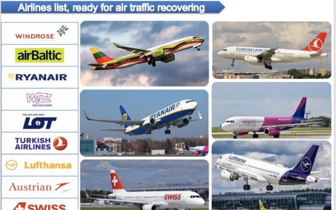 Авіакомпанії, які можуть першими повернутися в Україну: аеропорт Львова показав список