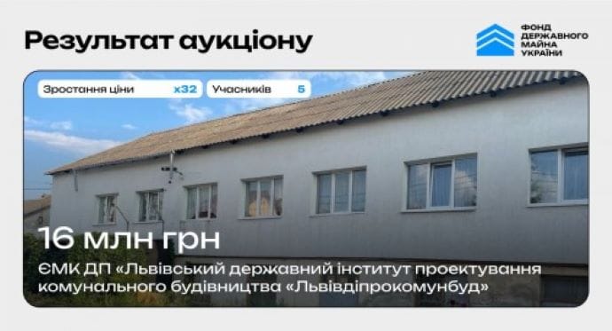 На приватизаційному аукціоні вартість львівського інституту зросла до 16 мільйонів На приватизаційному аукціоні вартість львівського інституту зросла до 16 мільйонів