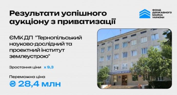Переможець аукціону купує майно інституту у центрі Тернополя за 30 мільйонів Переможець аукціону купує майно інституту у центрі Тернополя за 30 мільйонів
