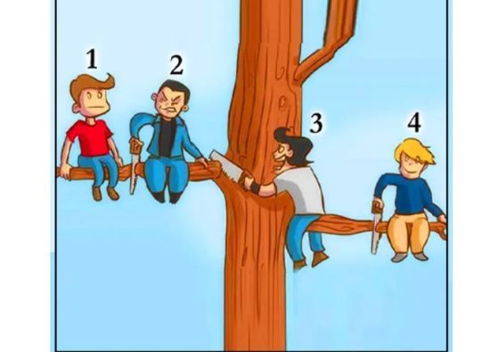 Тест на тип особистості: просто скажи, хто найдурніший на картинці