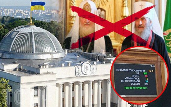 Заборона РПЦ в Україні: що очікує на прихожан УПЦ