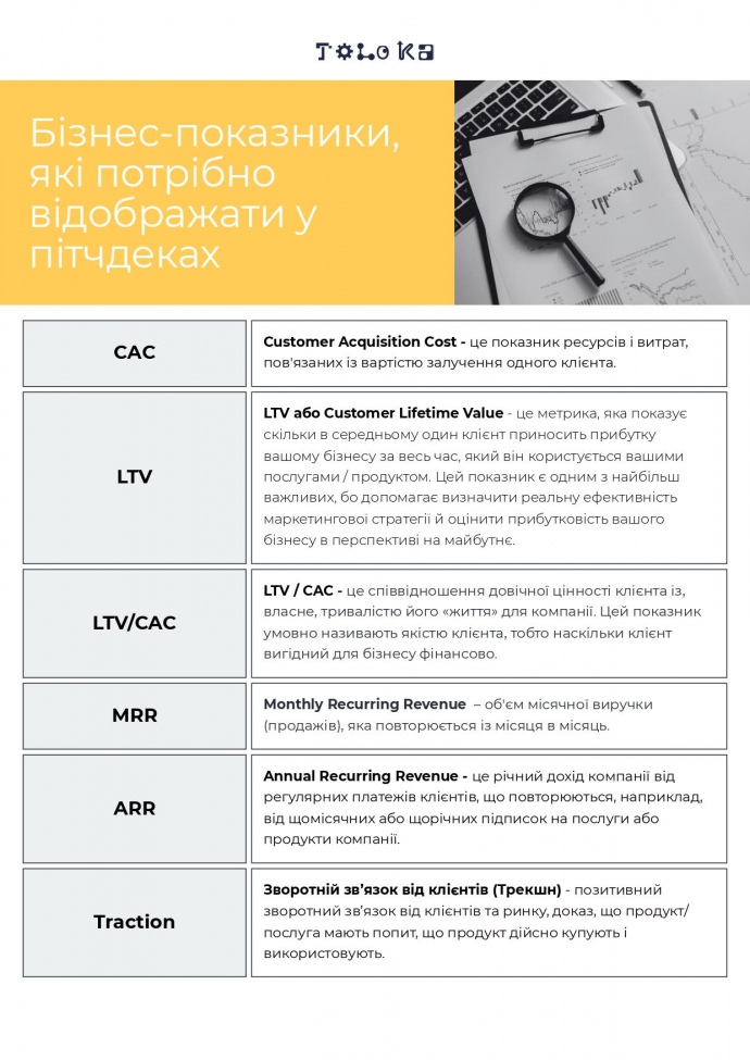 Хочеш знайти інвестора — думай як інвестор Хочеш знайти інвестора — думай як інвестор