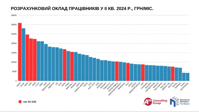 Скільки може отримати держбюджет від перекриття "схем" у підакцизці та електроніці?