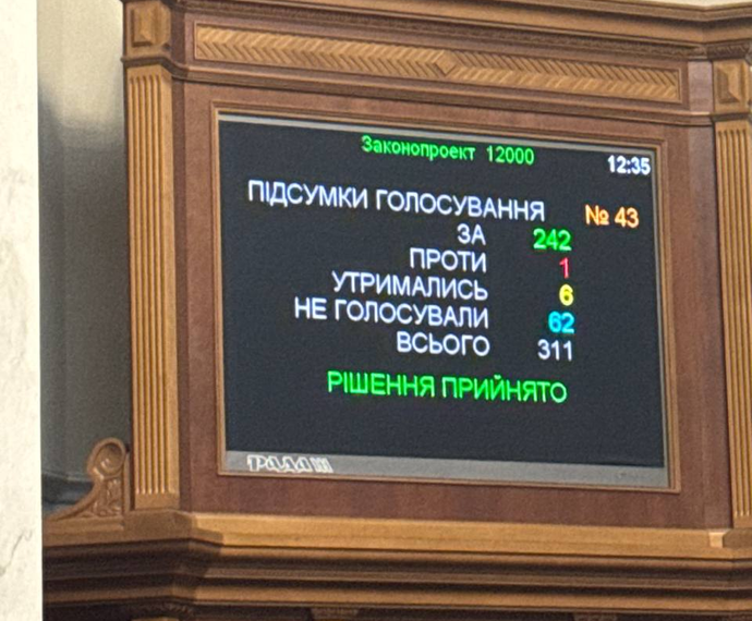 Рада вирішила не підвищувати зарплати прокурорам на третину