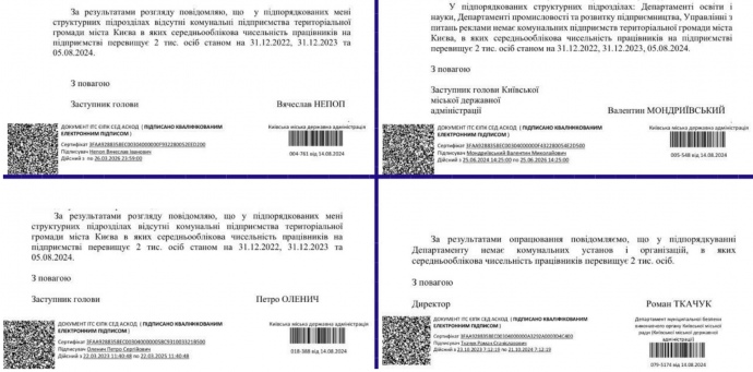 Як КМДА блокує створення наглядових рад у комунальних підприємствах