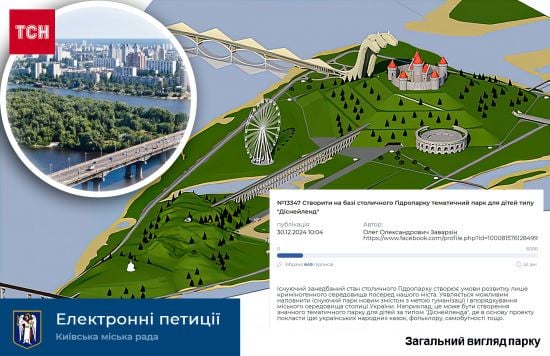 Кияни вимагають перетворити Гідропарк на Діснейленд: чи реально це під час війни
