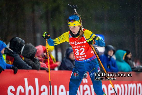 Чемпіонат Європи з біатлону-2025: результати жіночої естафети