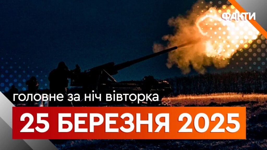 Любові в душі та віри в серці: привітання з Благовіщенням 2025 Любові в душі та віри в серці: привітання з Благовіщенням 2025