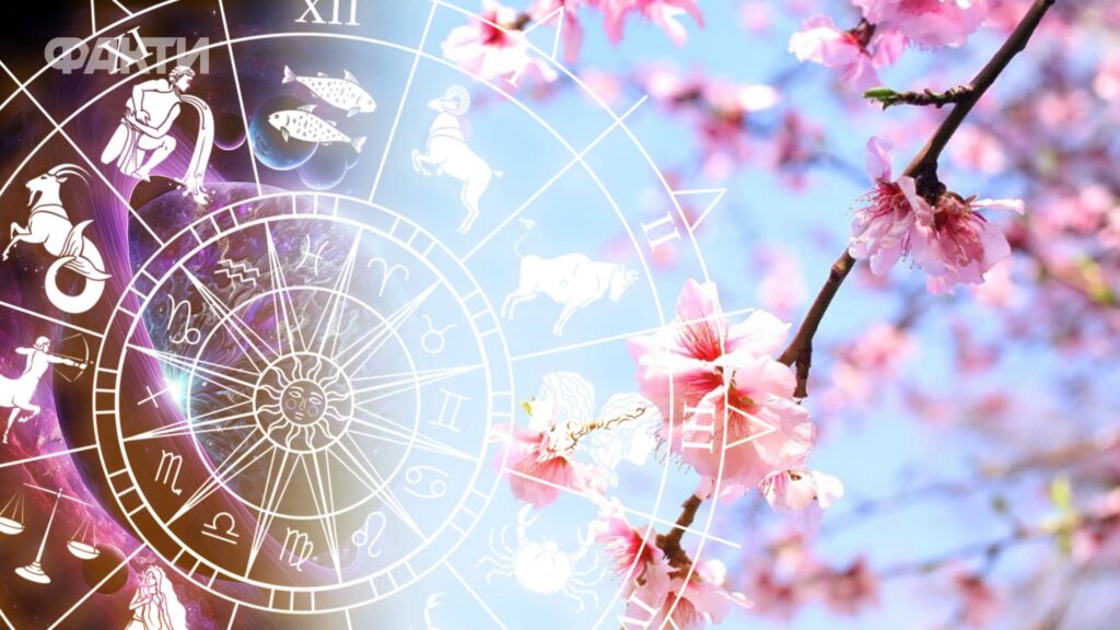 Коли Міжнародний день щастя: дата свята у 2025 році