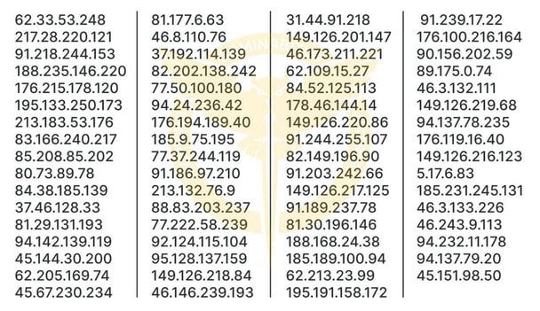 За півгодини — понад 56 млн запитів: ГУР успішно відбило кібератаку на портал про санкції проти РФ