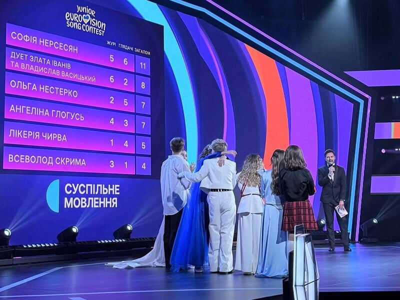 Названо ім'я переможниці українського нацвідбору на "Дитяче Євробачення". Відео Названо ім'я переможниці українського нацвідбору на "Дитяче Євробачення". Відео