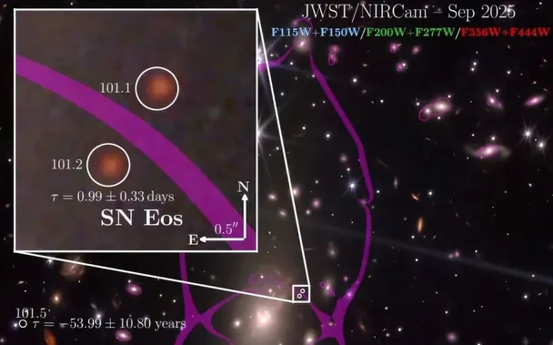 Богиня світанку ранього всесвіту: телескоп Вебба побачив одну з найдавніших наднових