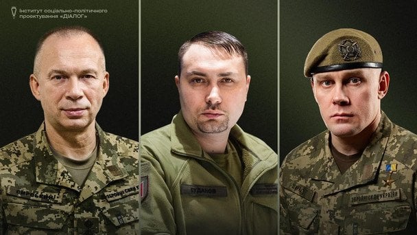Сирський, Буданов і Ширяєв — лідери військових голосів для Заходу у 2025 році