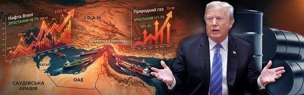 Світова нафта під загрозою: гендиректор Chevron повідомив про наслідки війни США і Ірану